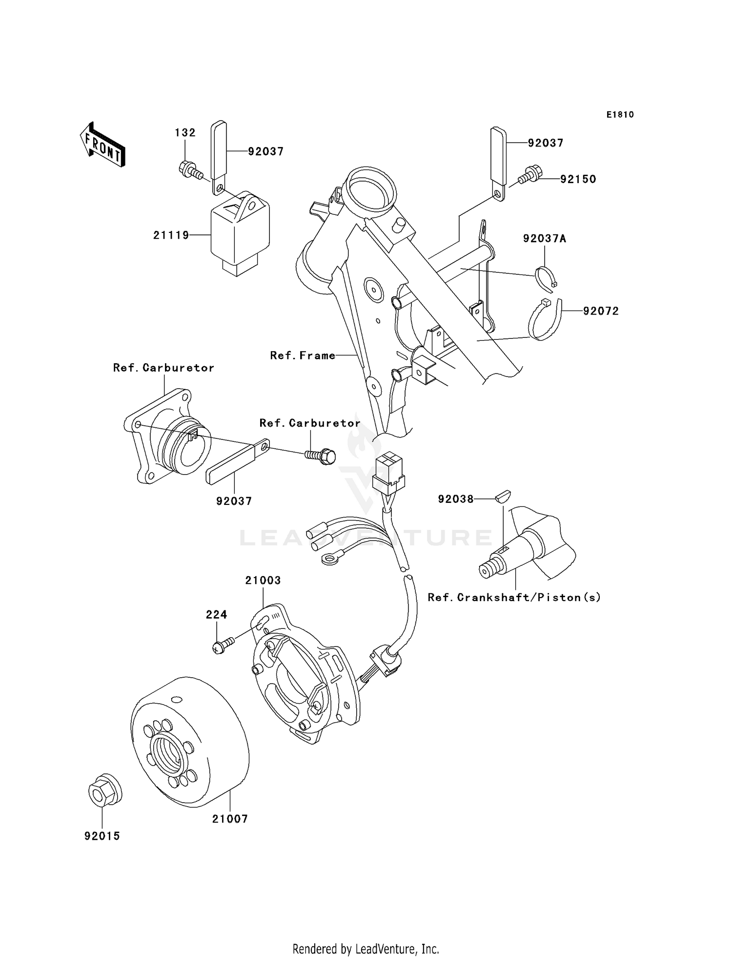 GENERATOR