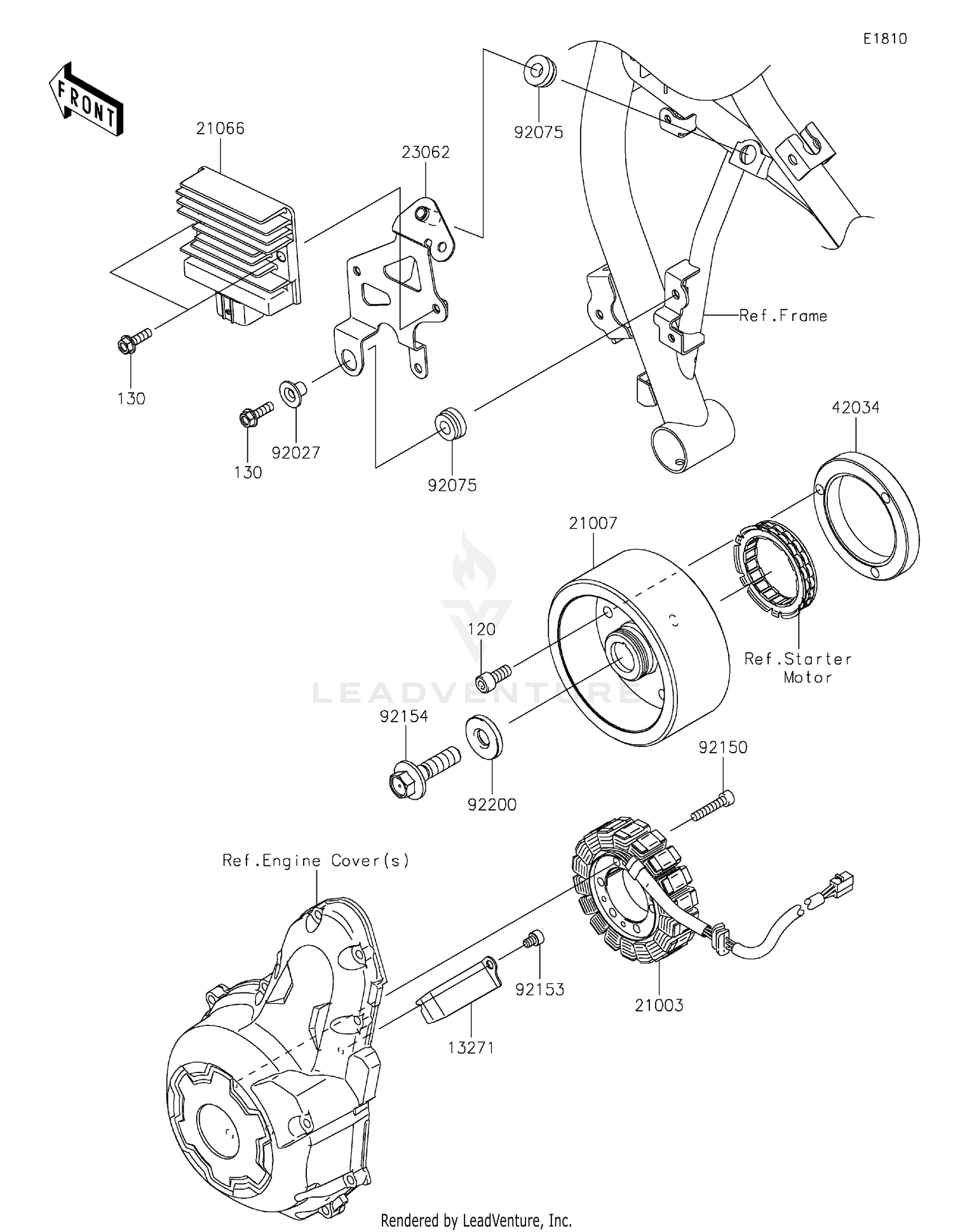 Generator