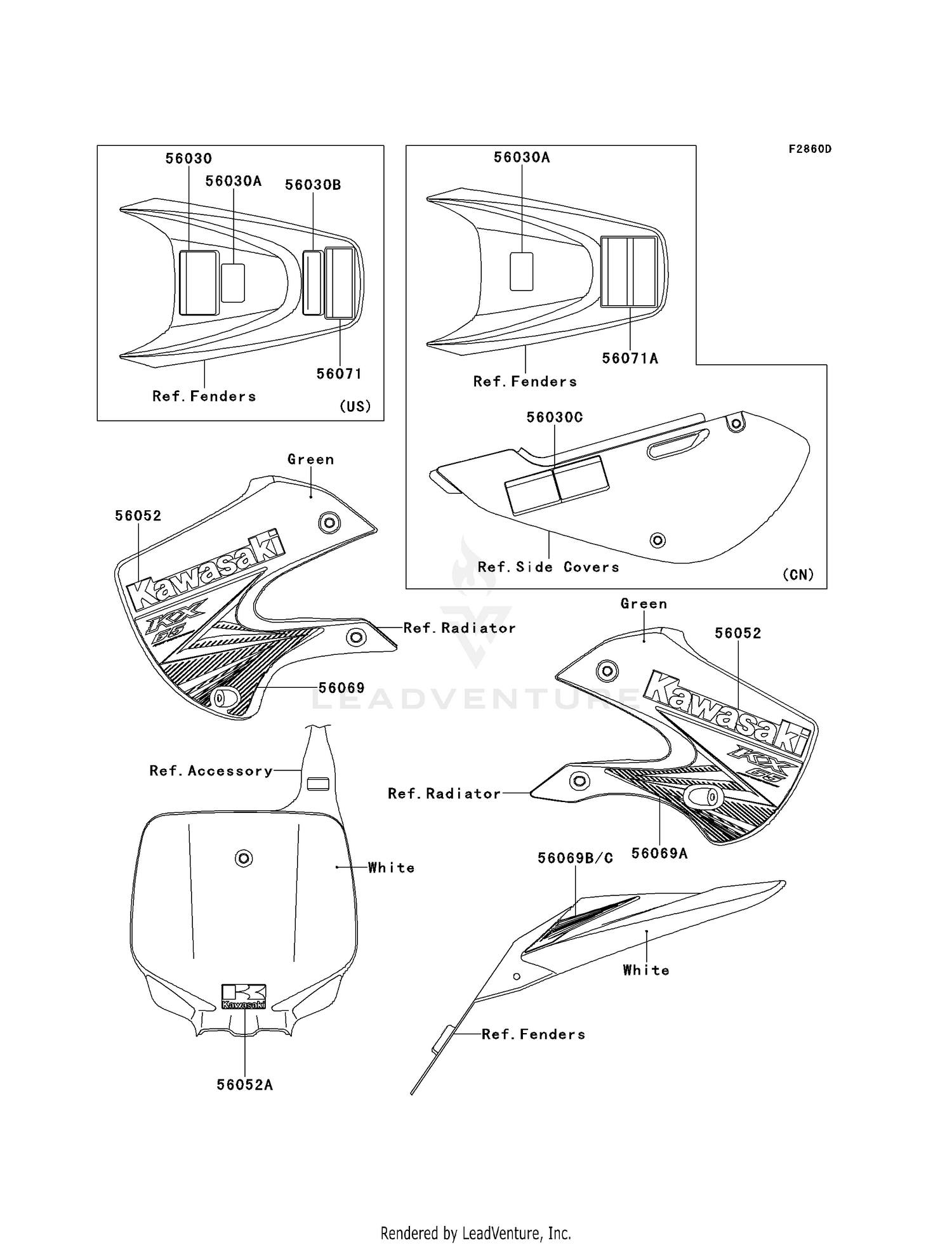LABELS (AEF)