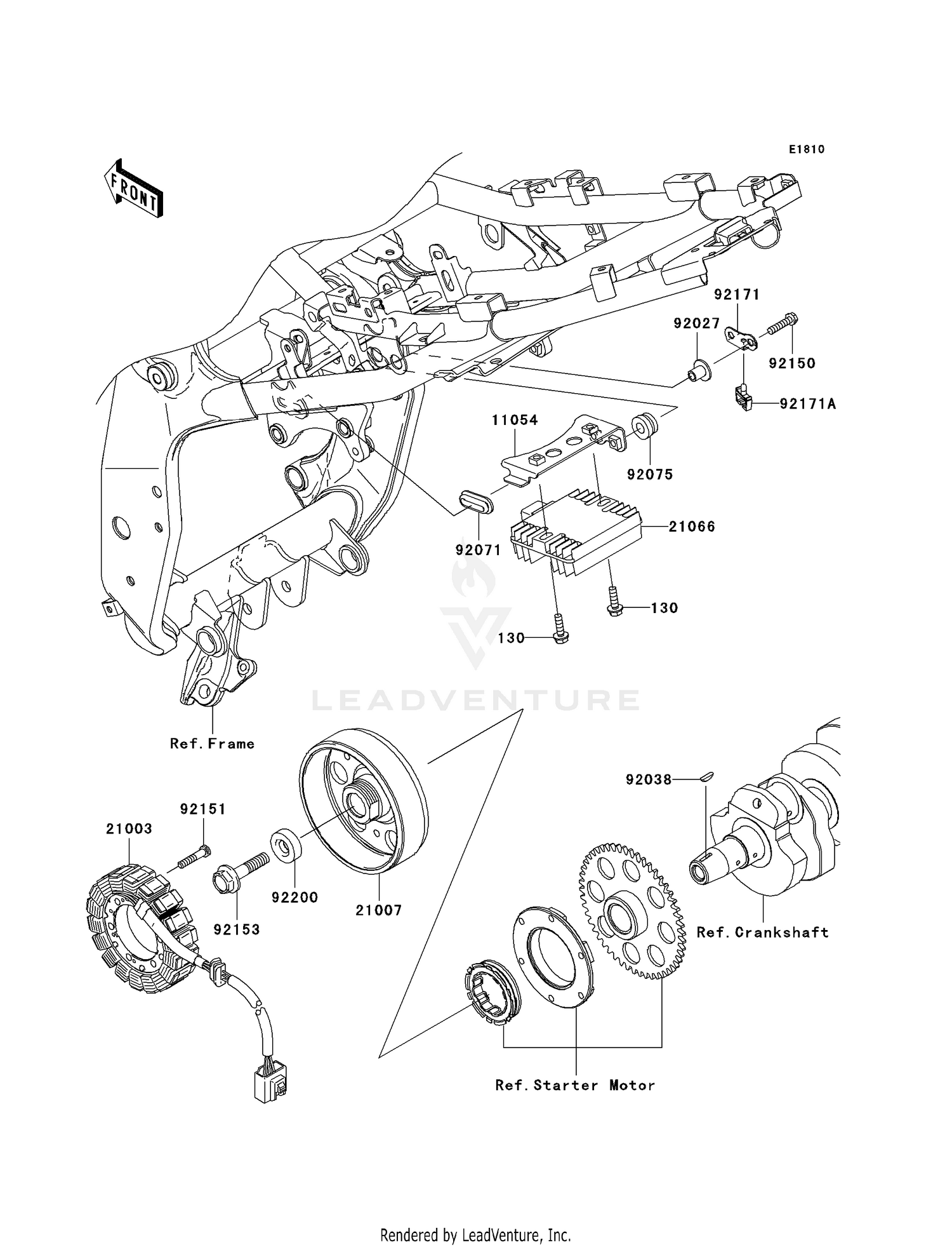 GENERATOR