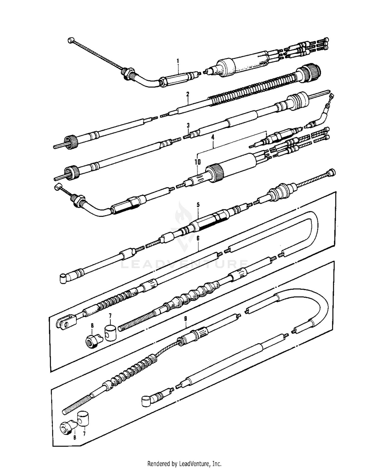 CABLES