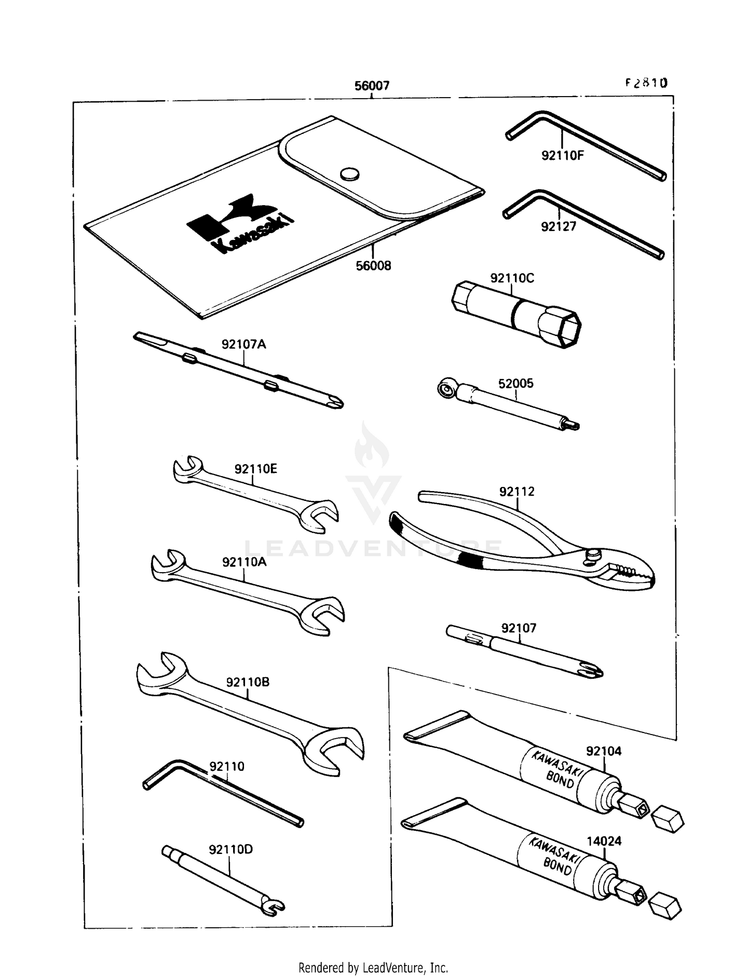 OWNER'S TOOLS