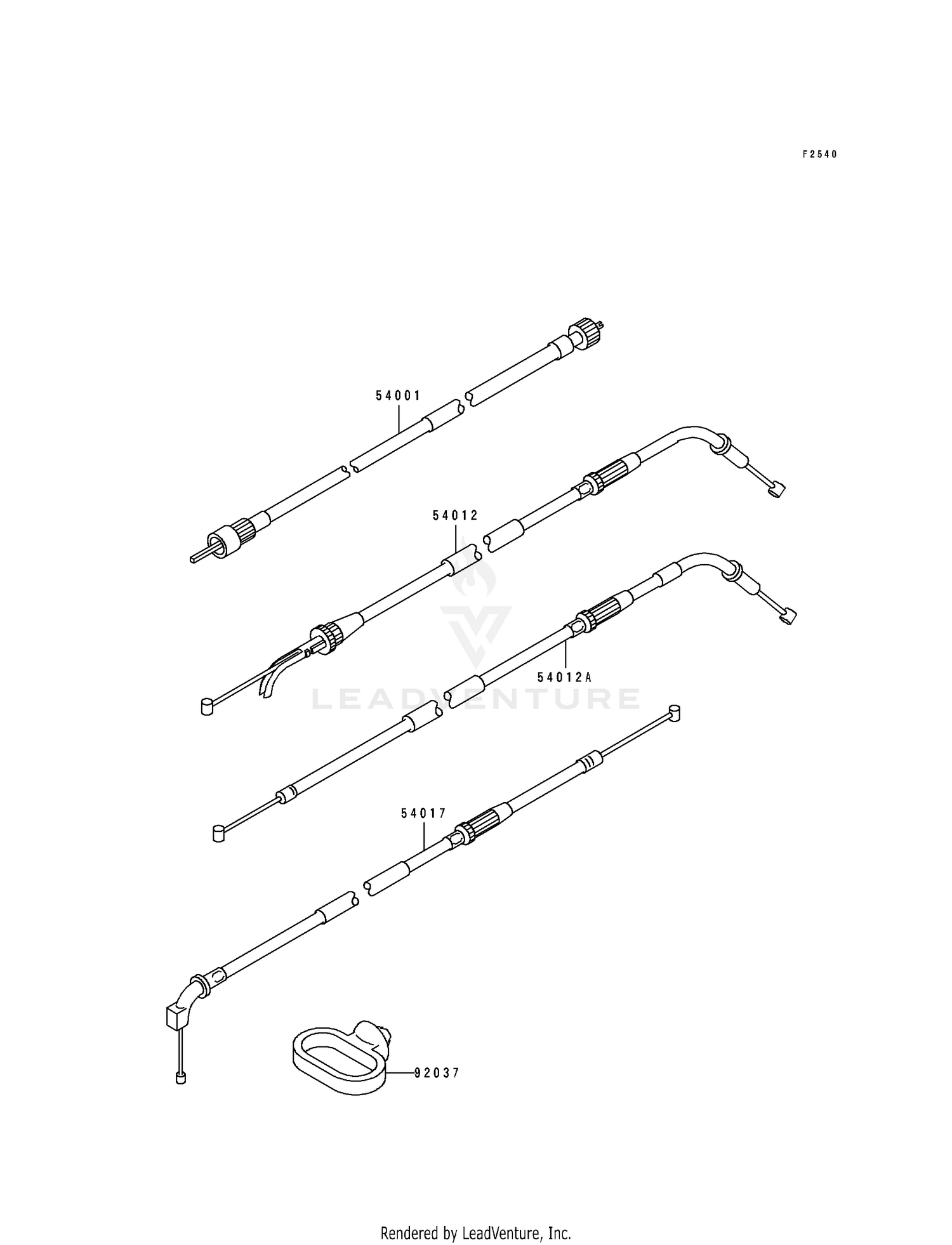 CABLES