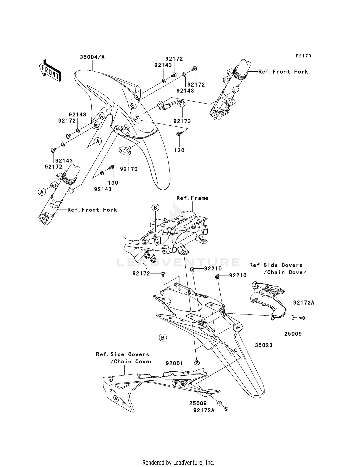 FENDERS