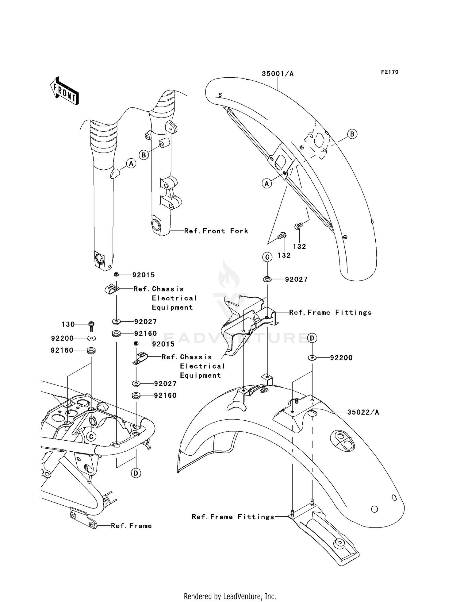 FENDERS