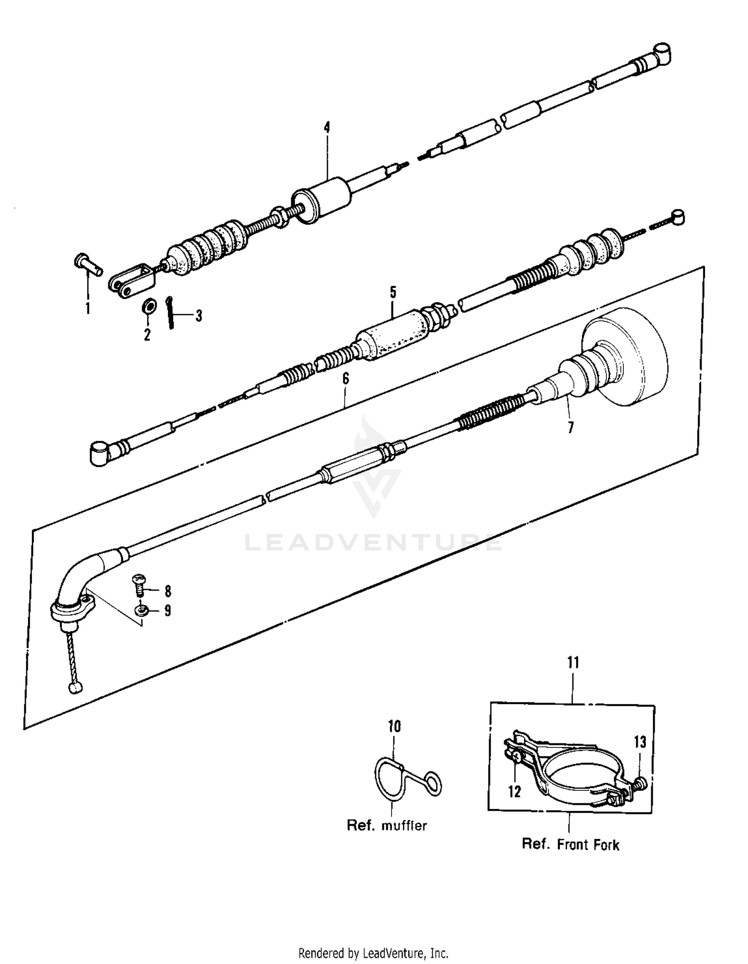 CABLES
