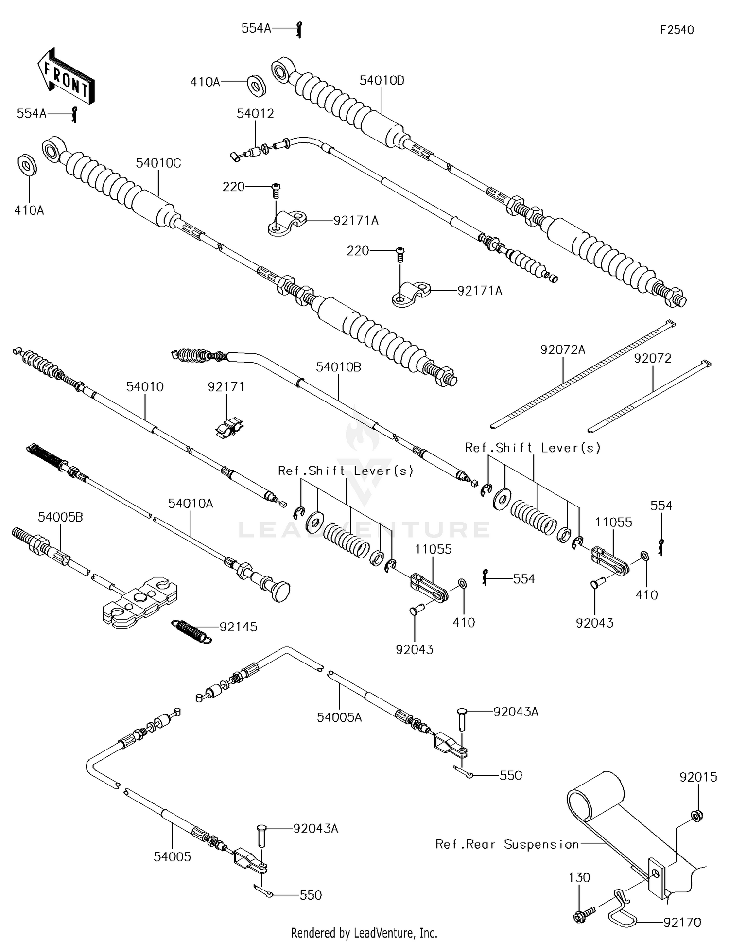 Cables