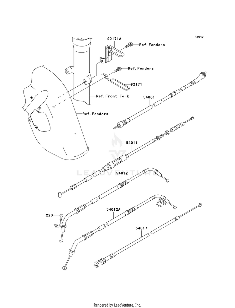 Cables Schematic
