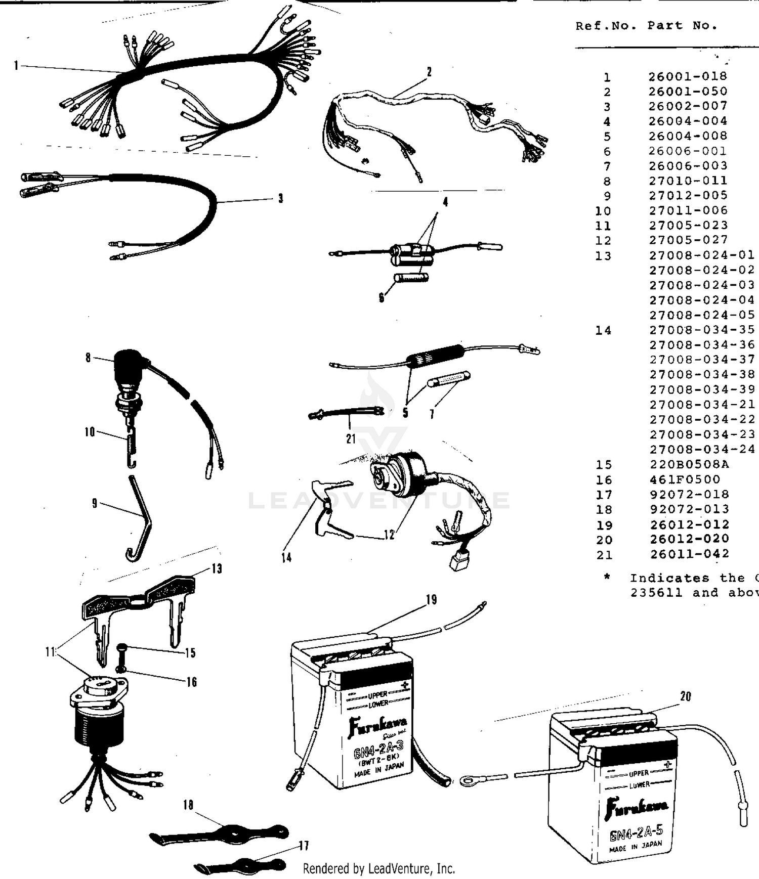 CHASSIS ELECTRICAL EQUIPMENT (EXCEPT G3S