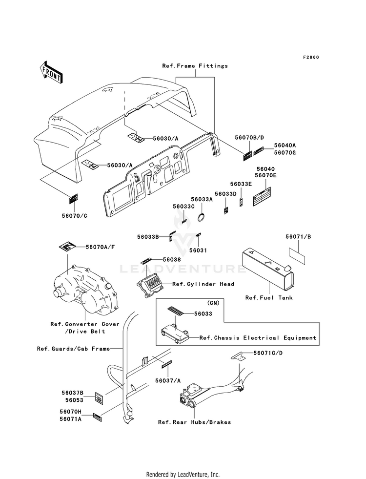 Labels Schematic