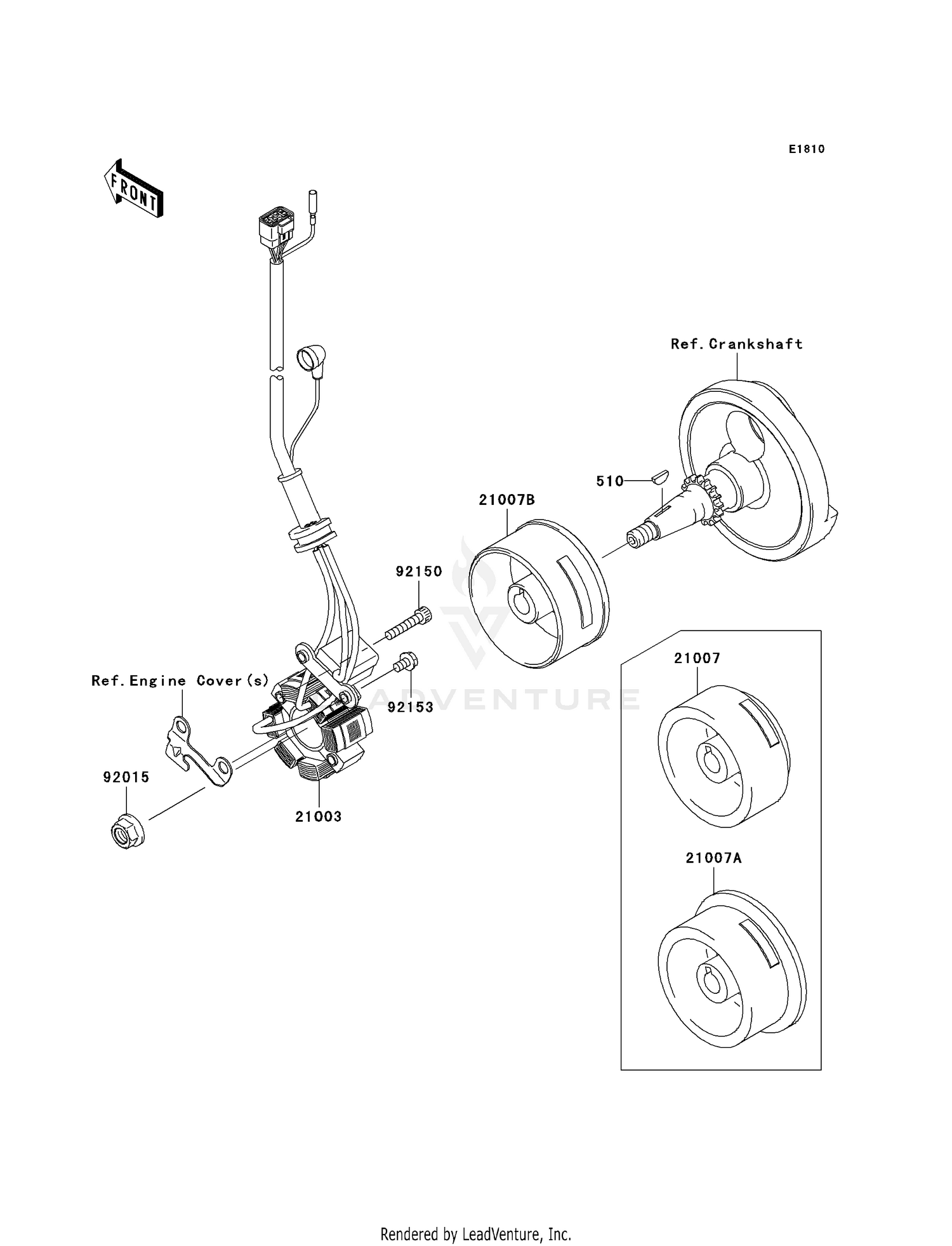 GENERATOR
