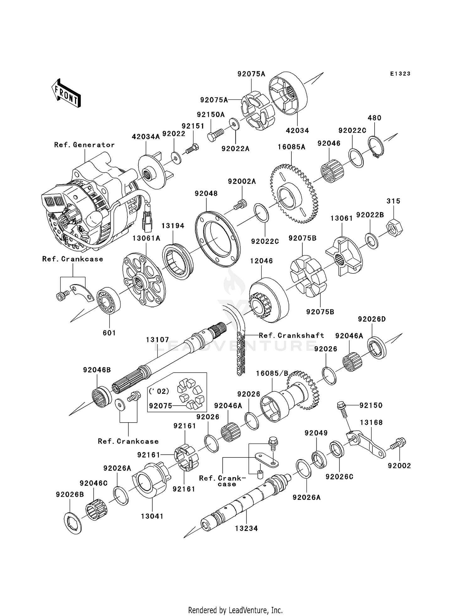 BALANCER
