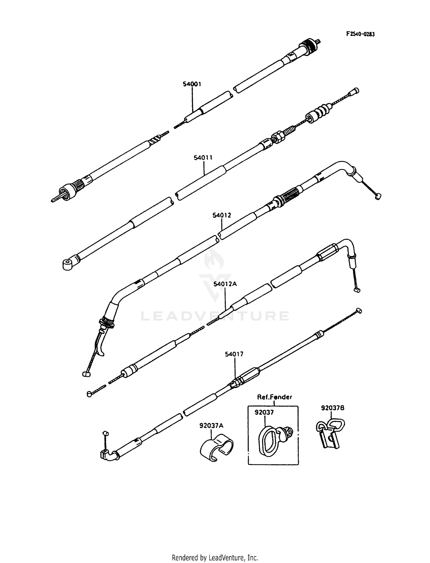 CABLES