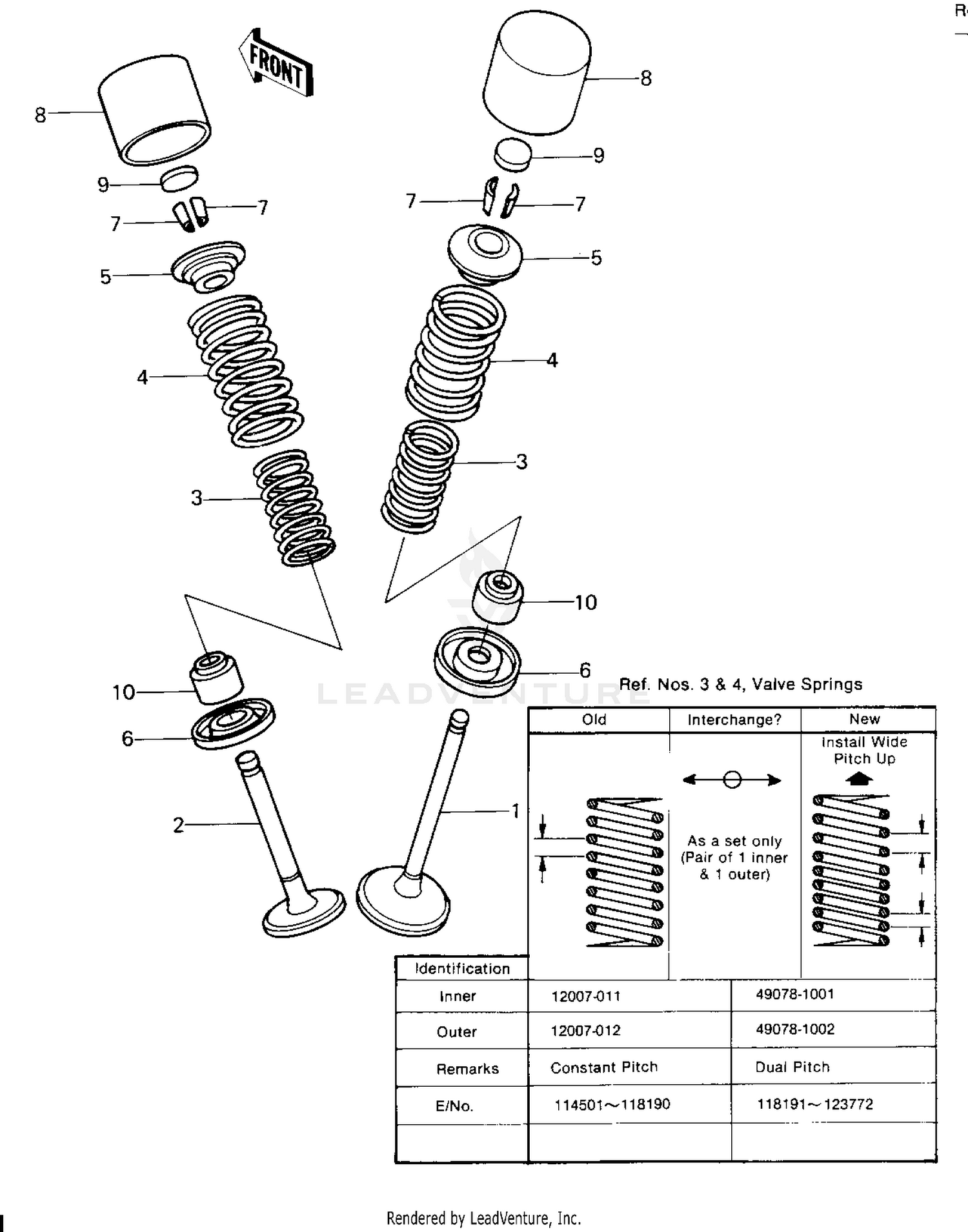 VALVES