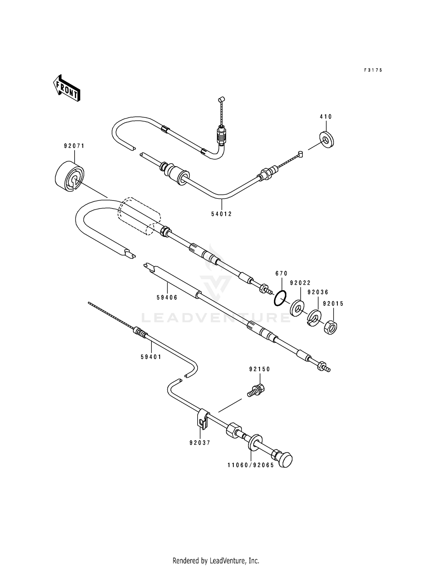 CABLES