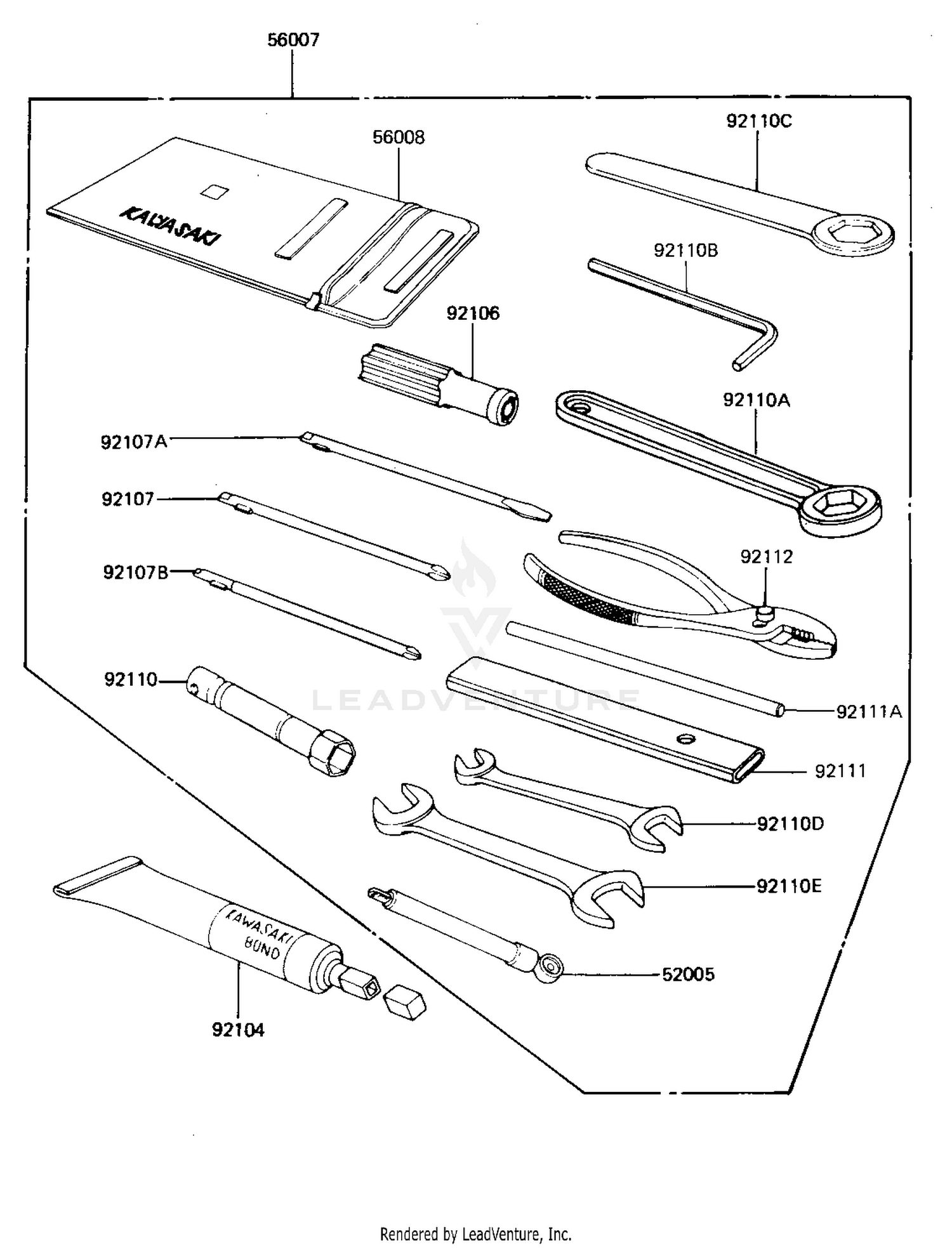 OWNER TOOLS