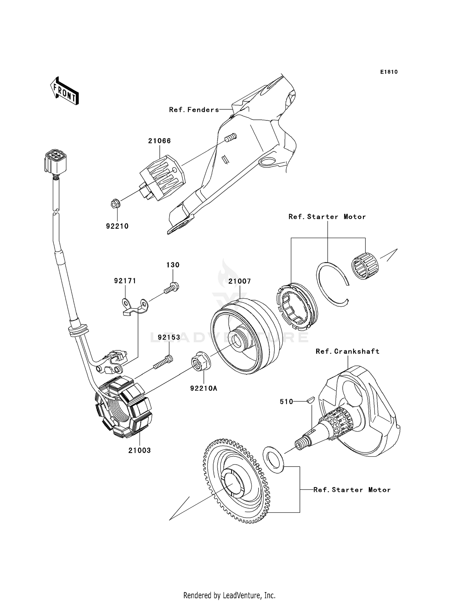 GENERATOR