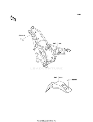 Labels Schematic