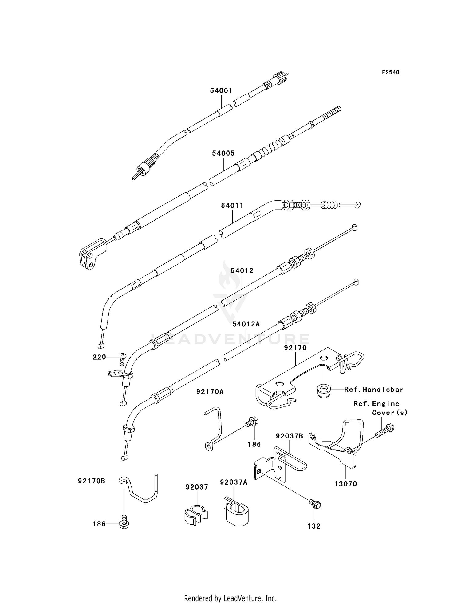 CABLES