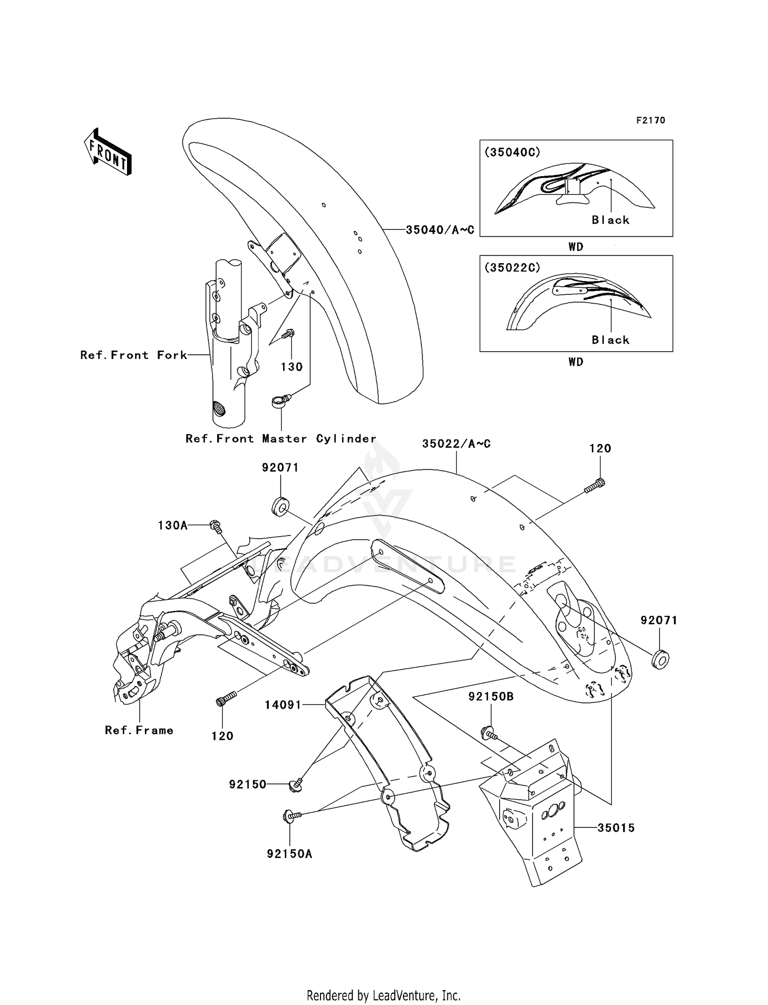 FENDERS