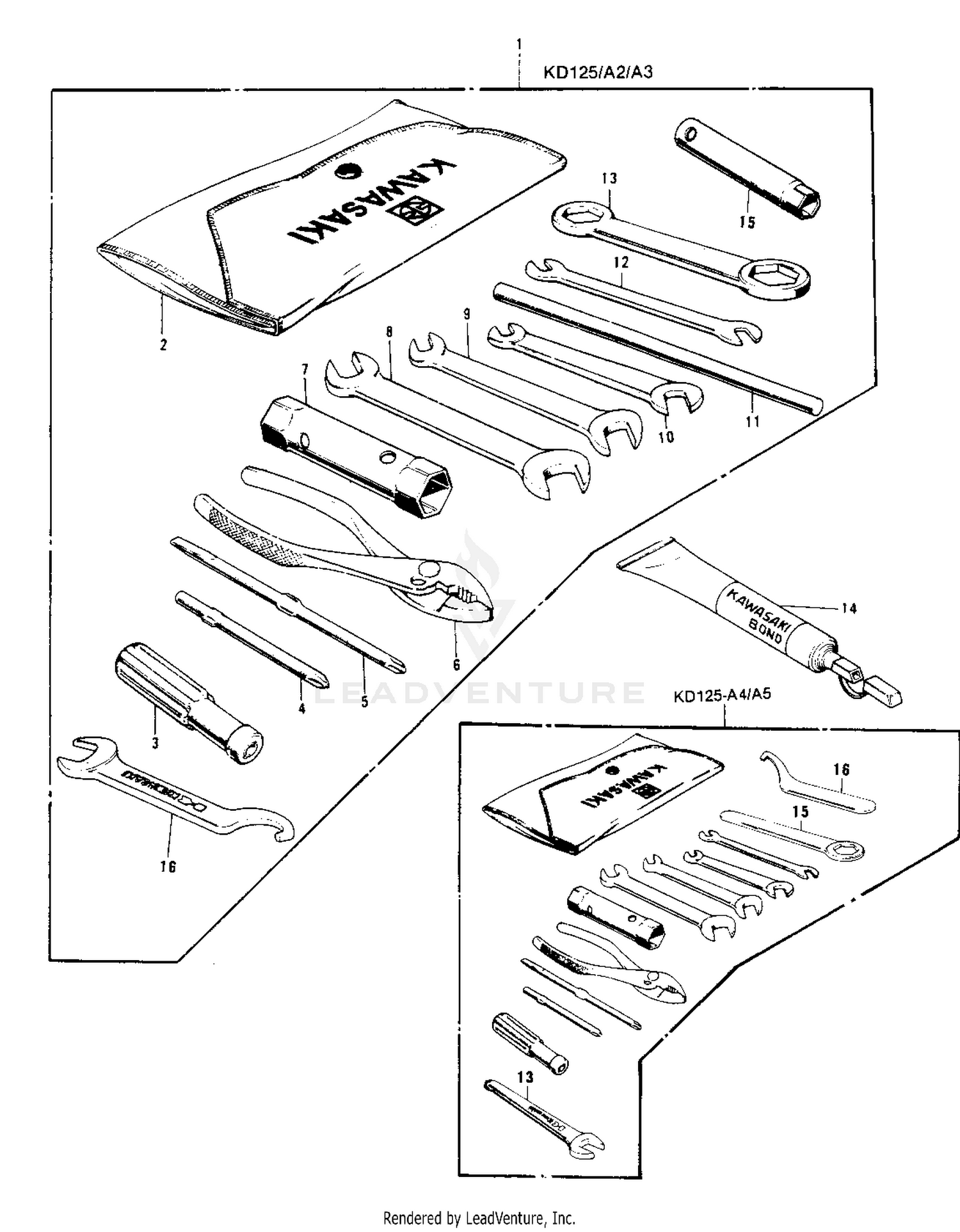 OWNER TOOLS