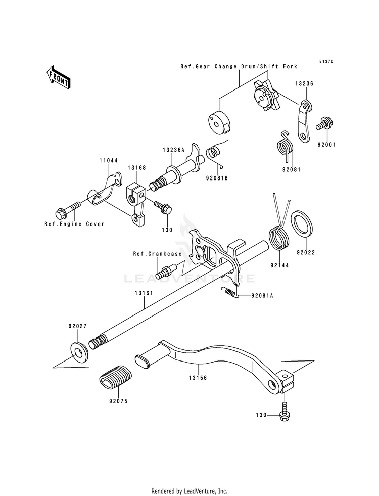 Gear Change Mechanism Schematic