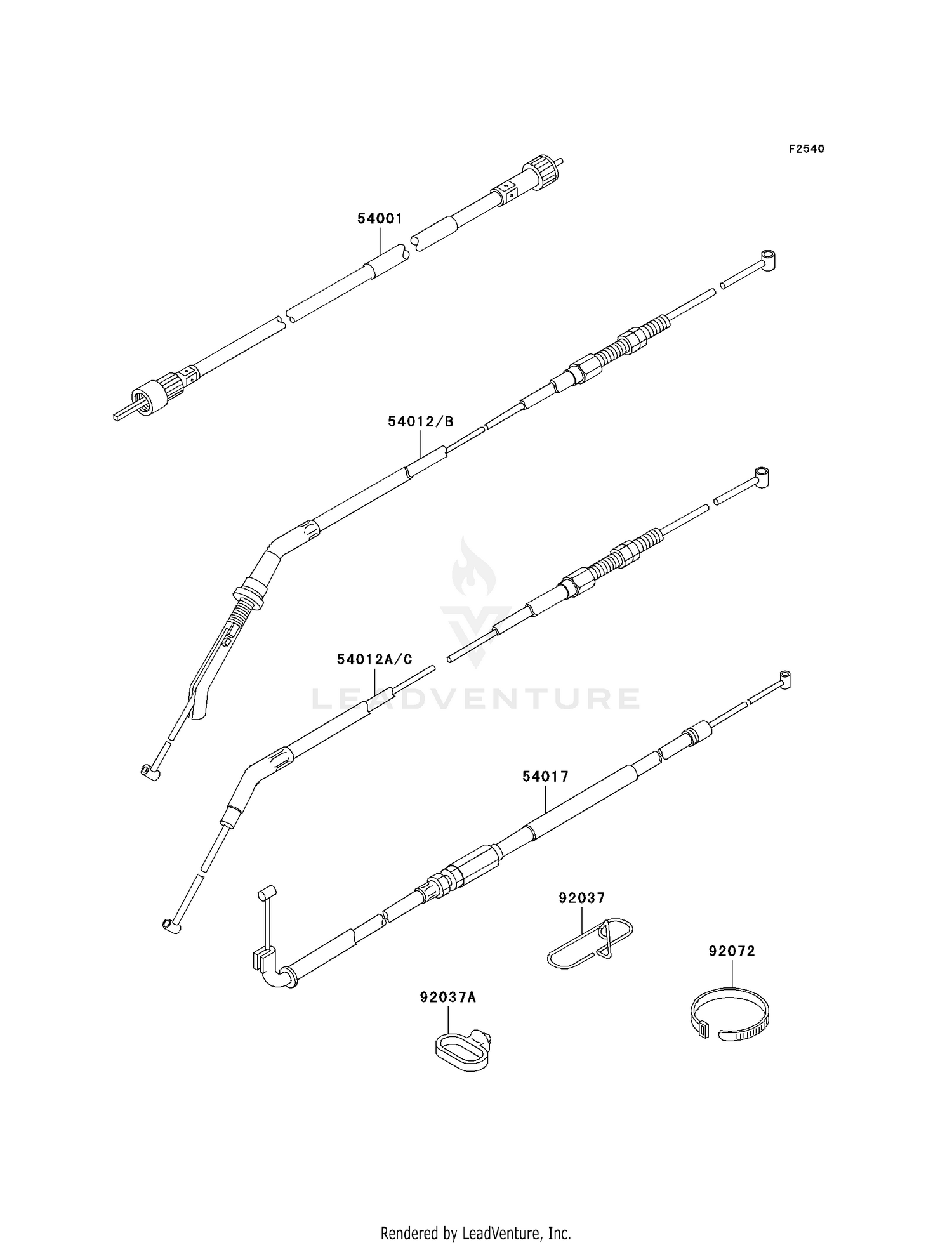 CABLES