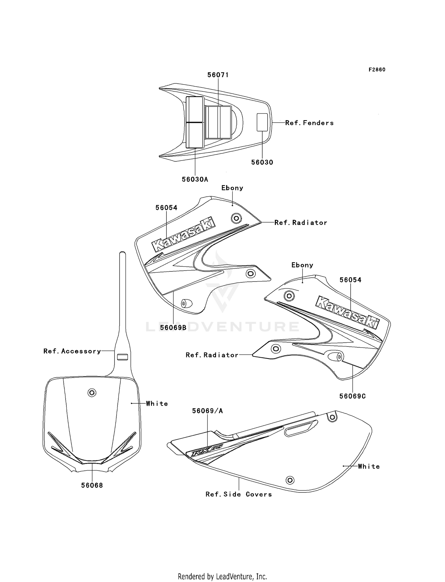 LABELS (AAF)