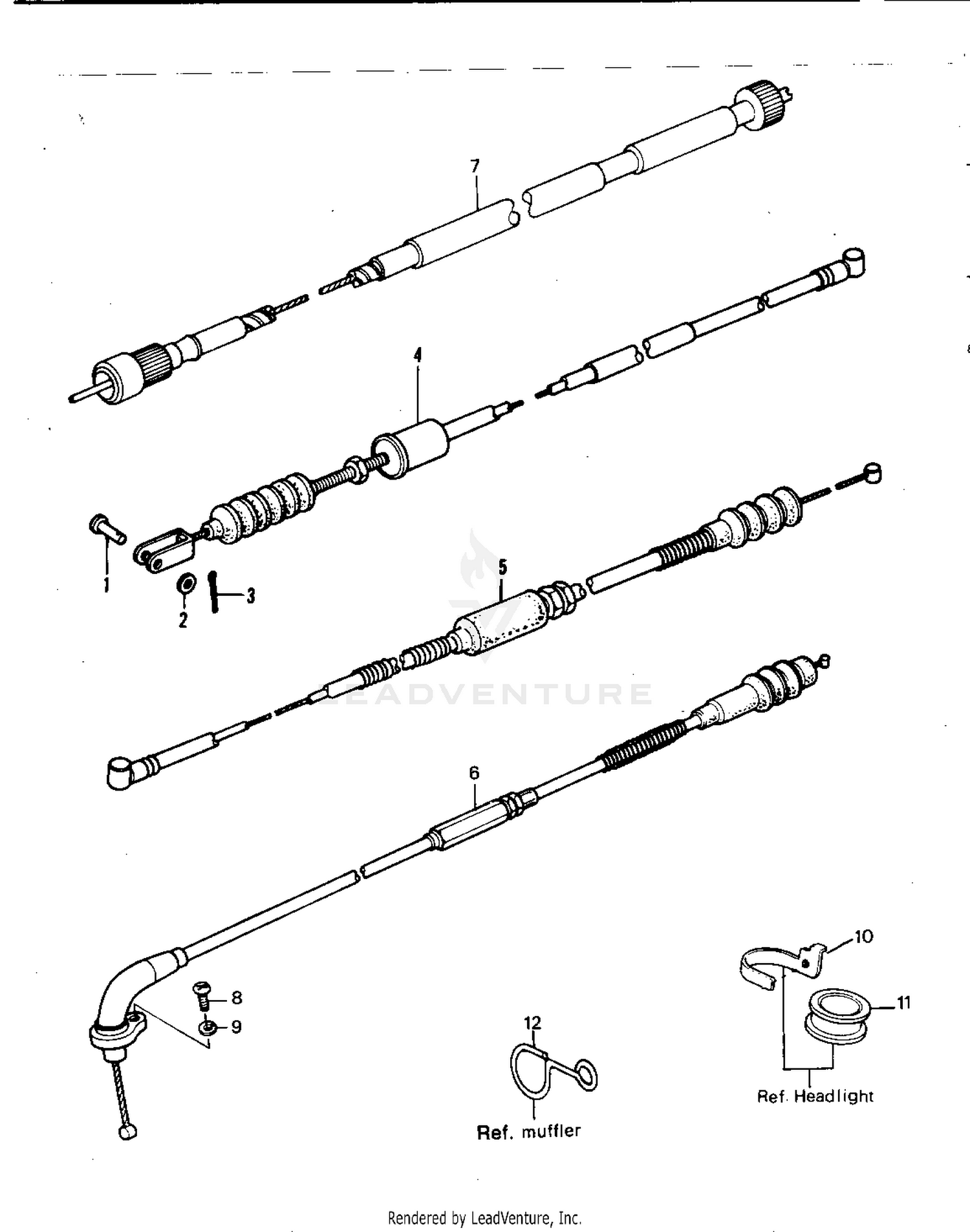 CABLES