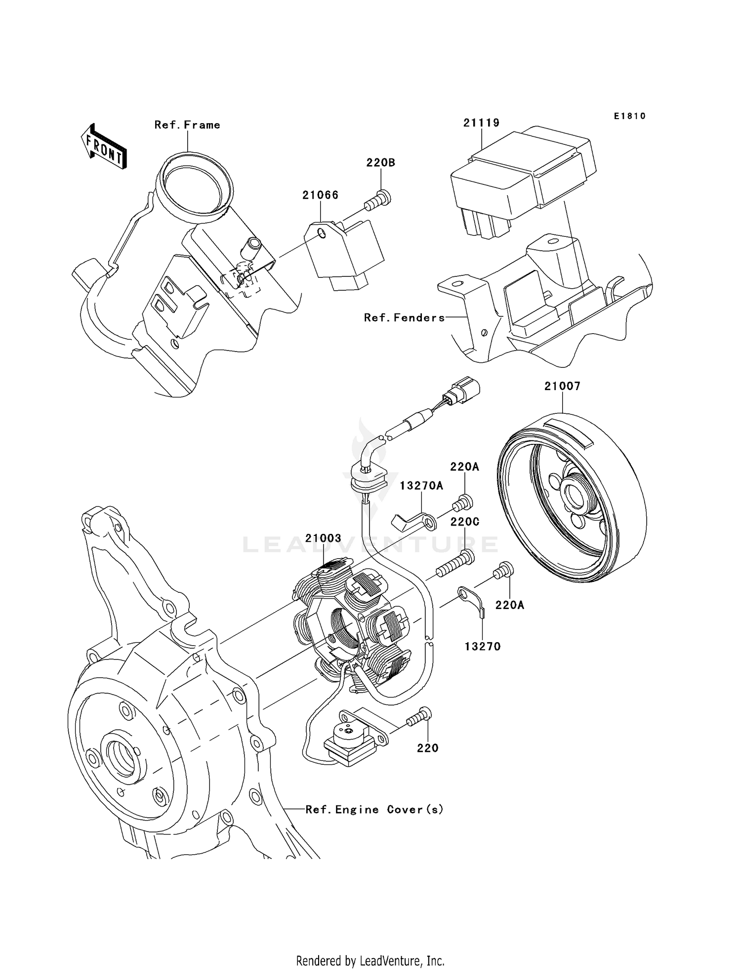 GENERATOR
