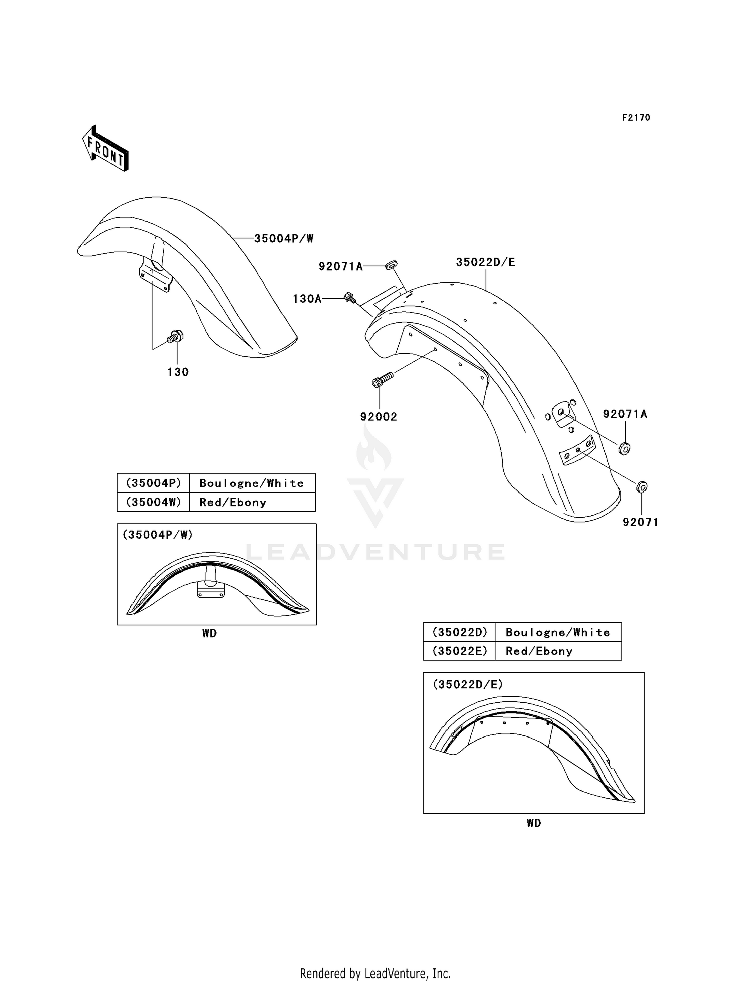 FENDERS