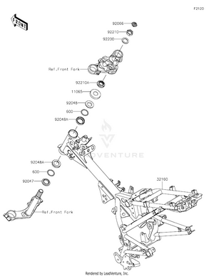 Frame Schematic