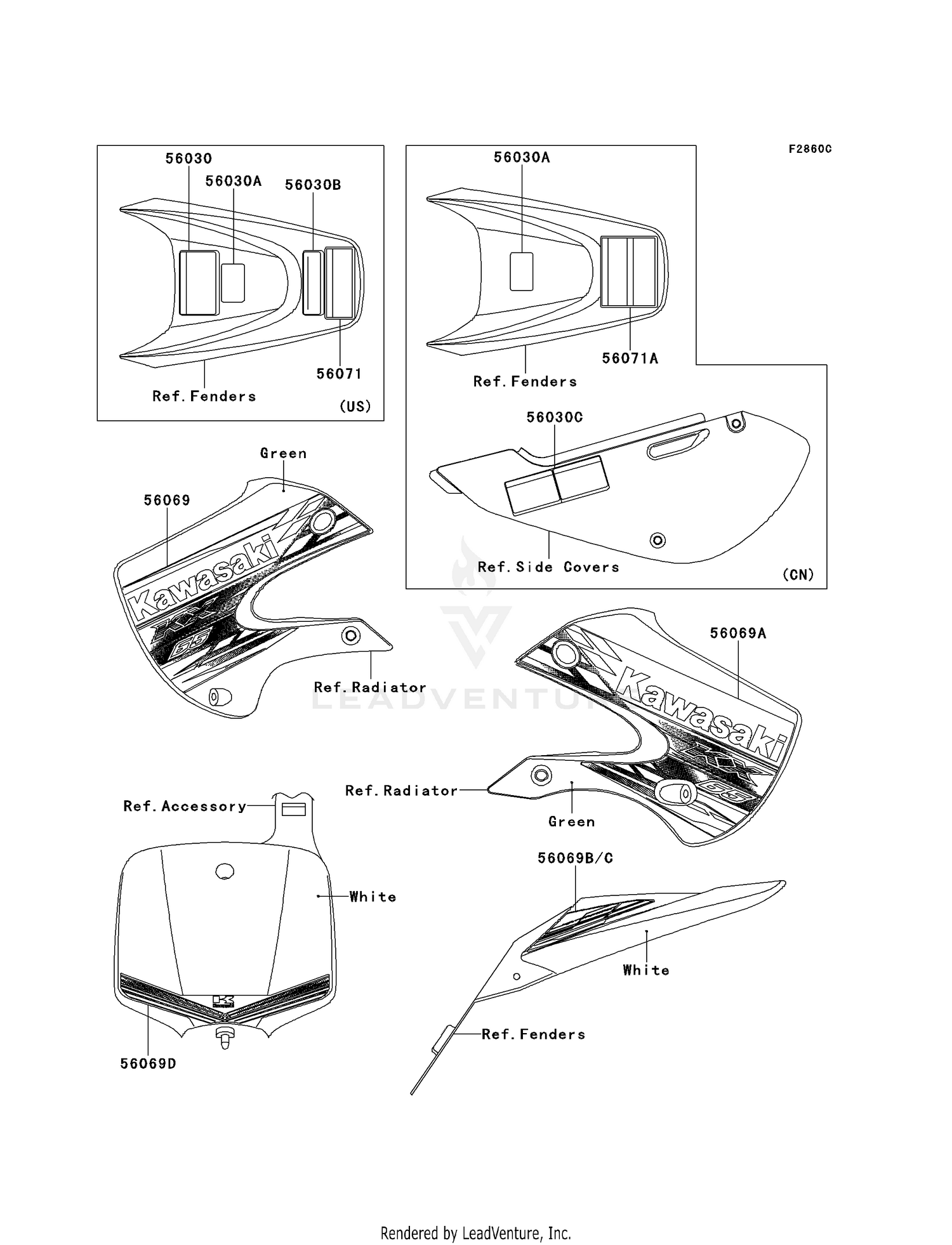 LABELS (ADF)