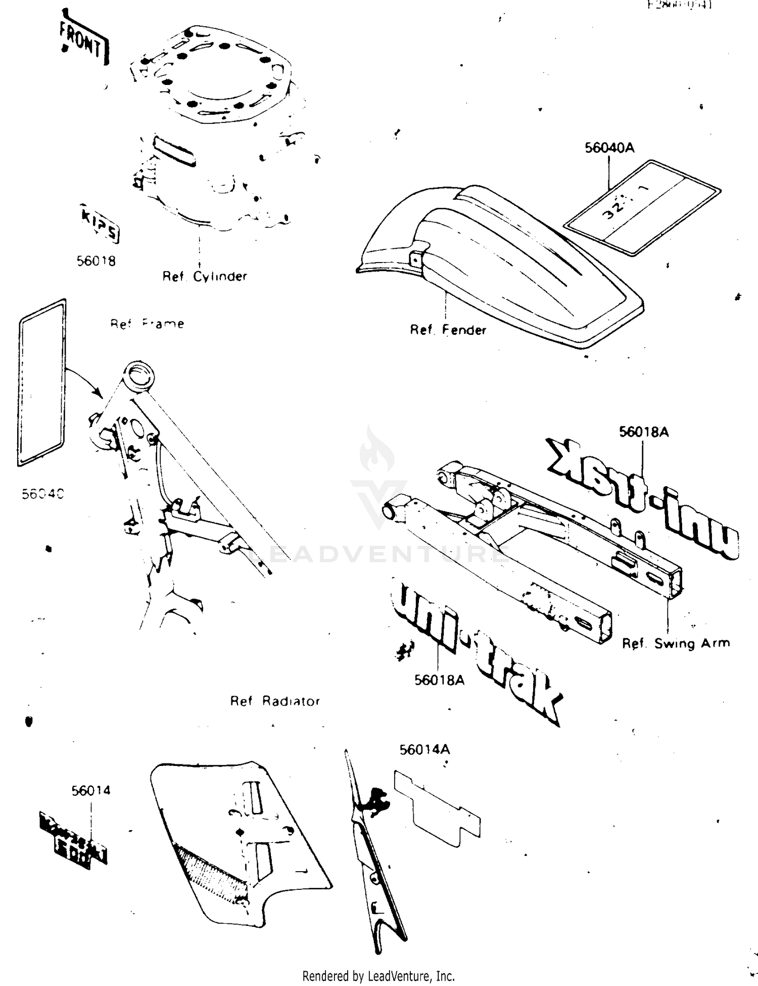 LABELS