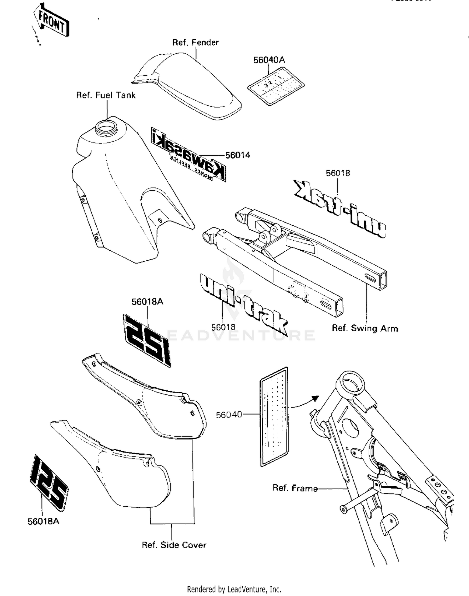 LABELS