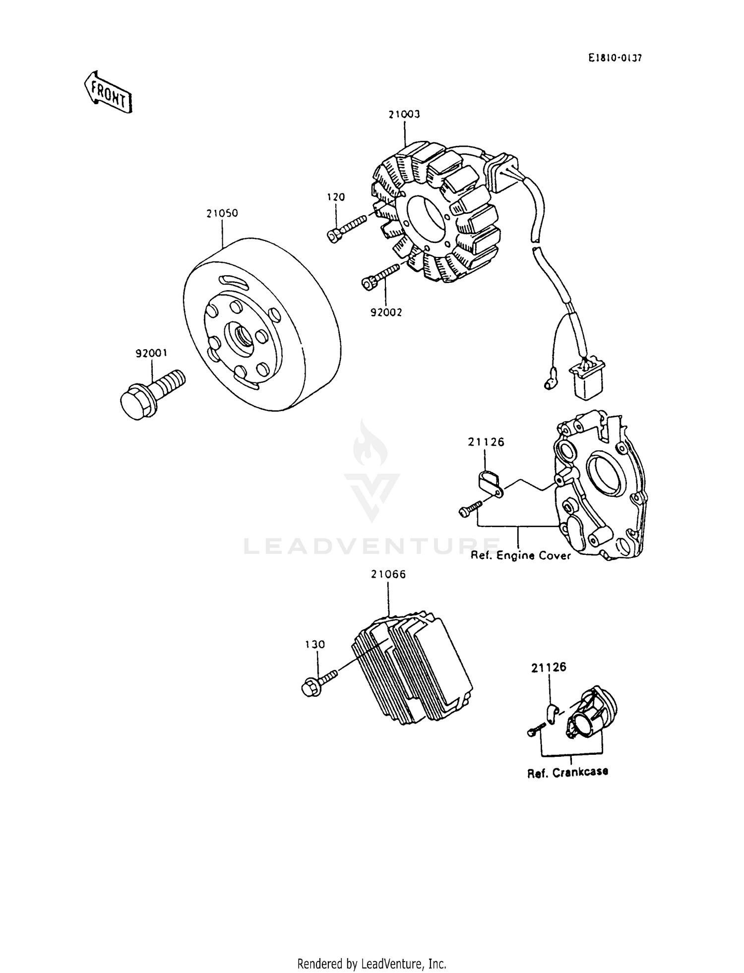 GENERATOR