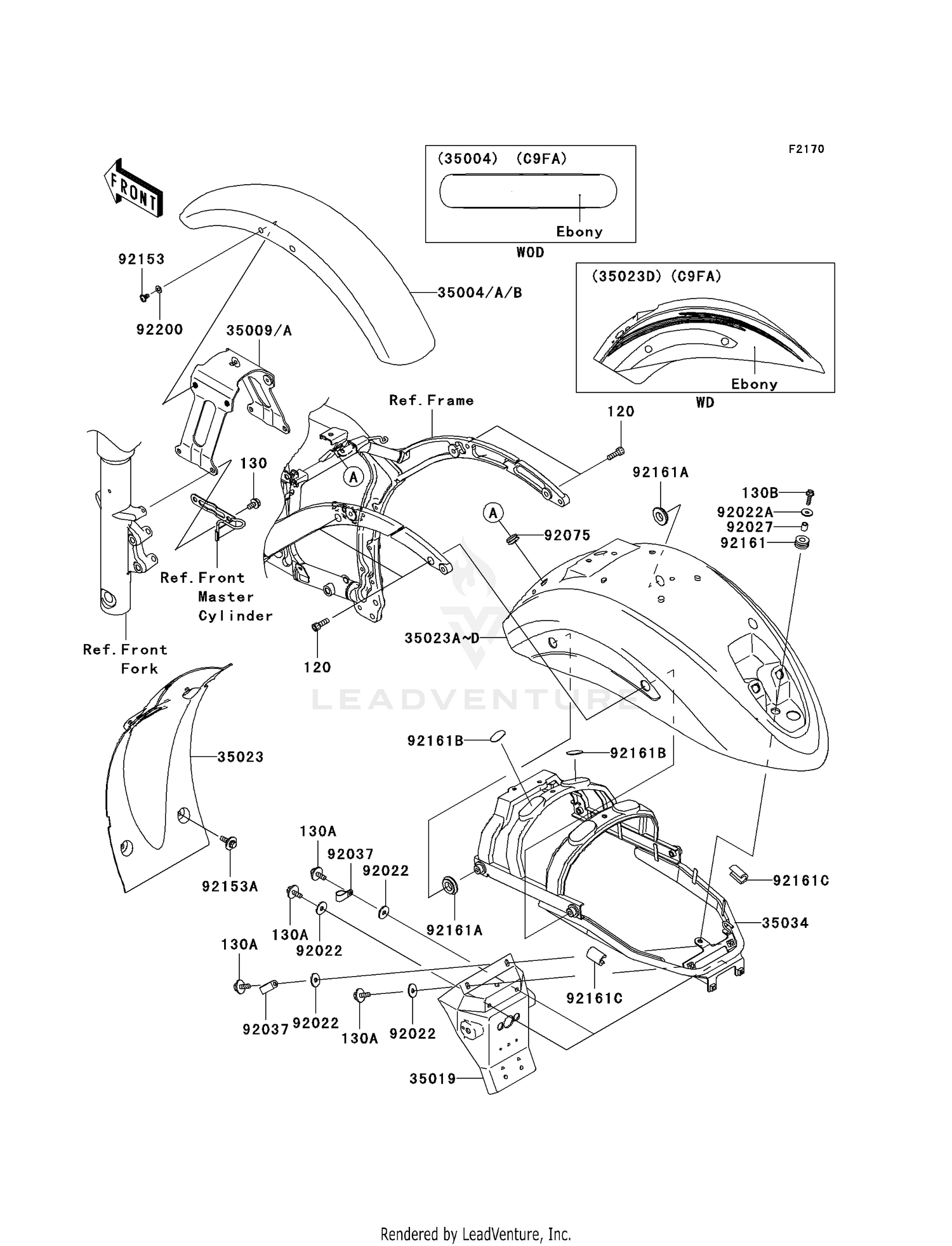 FENDERS