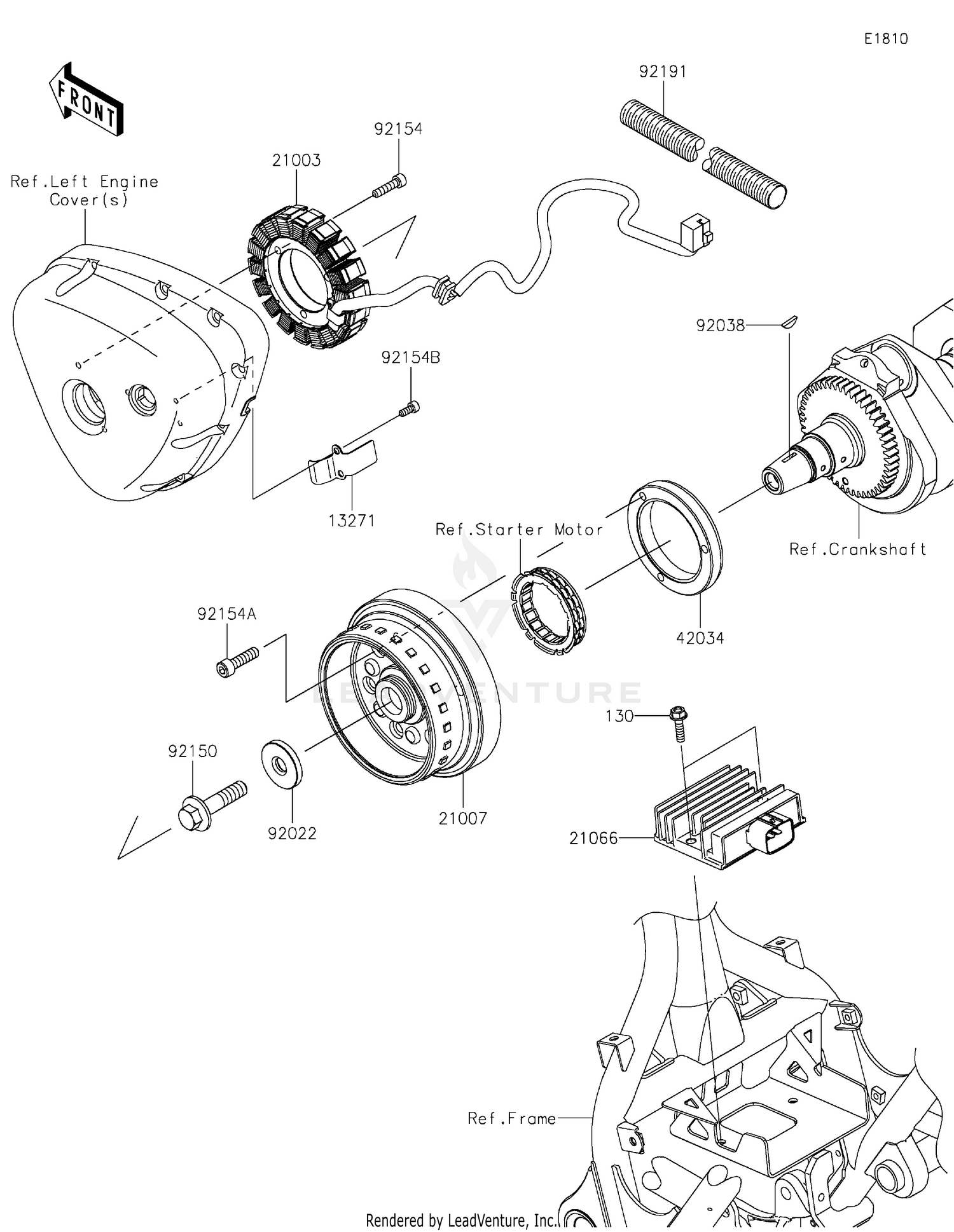 Generator