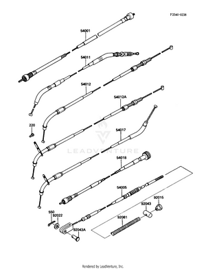 Cables Schematic