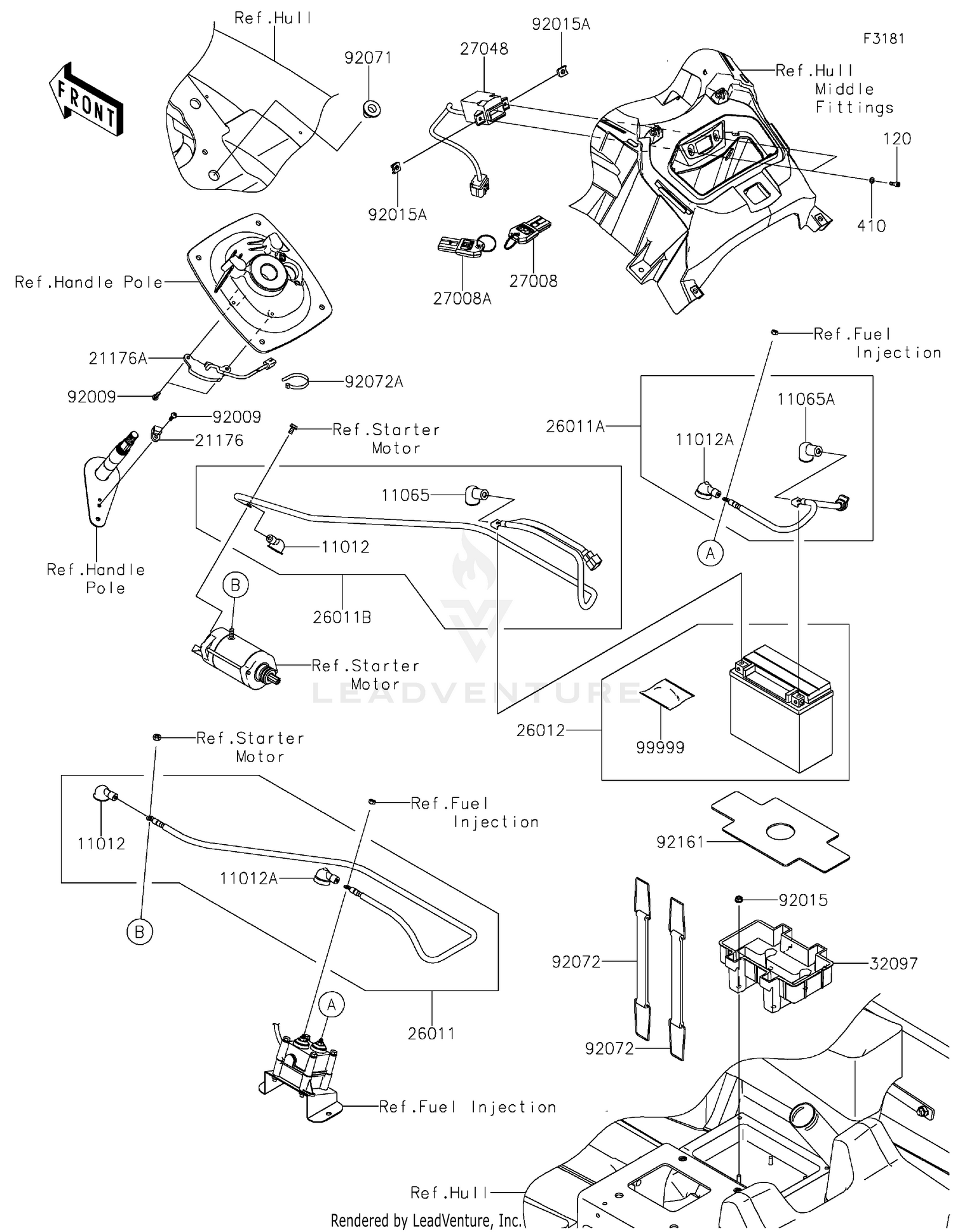 Electrical Equipment