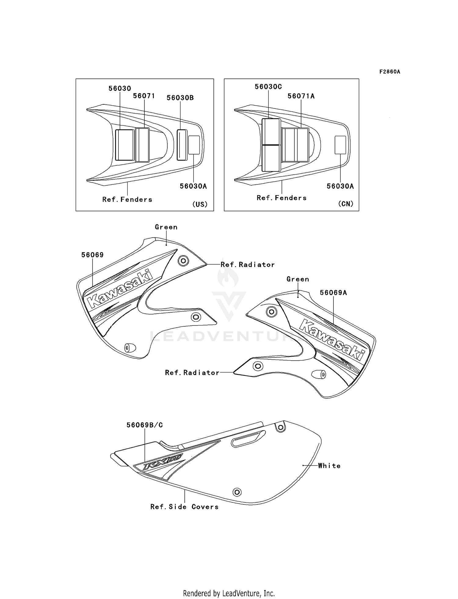 LABELS (ABF)