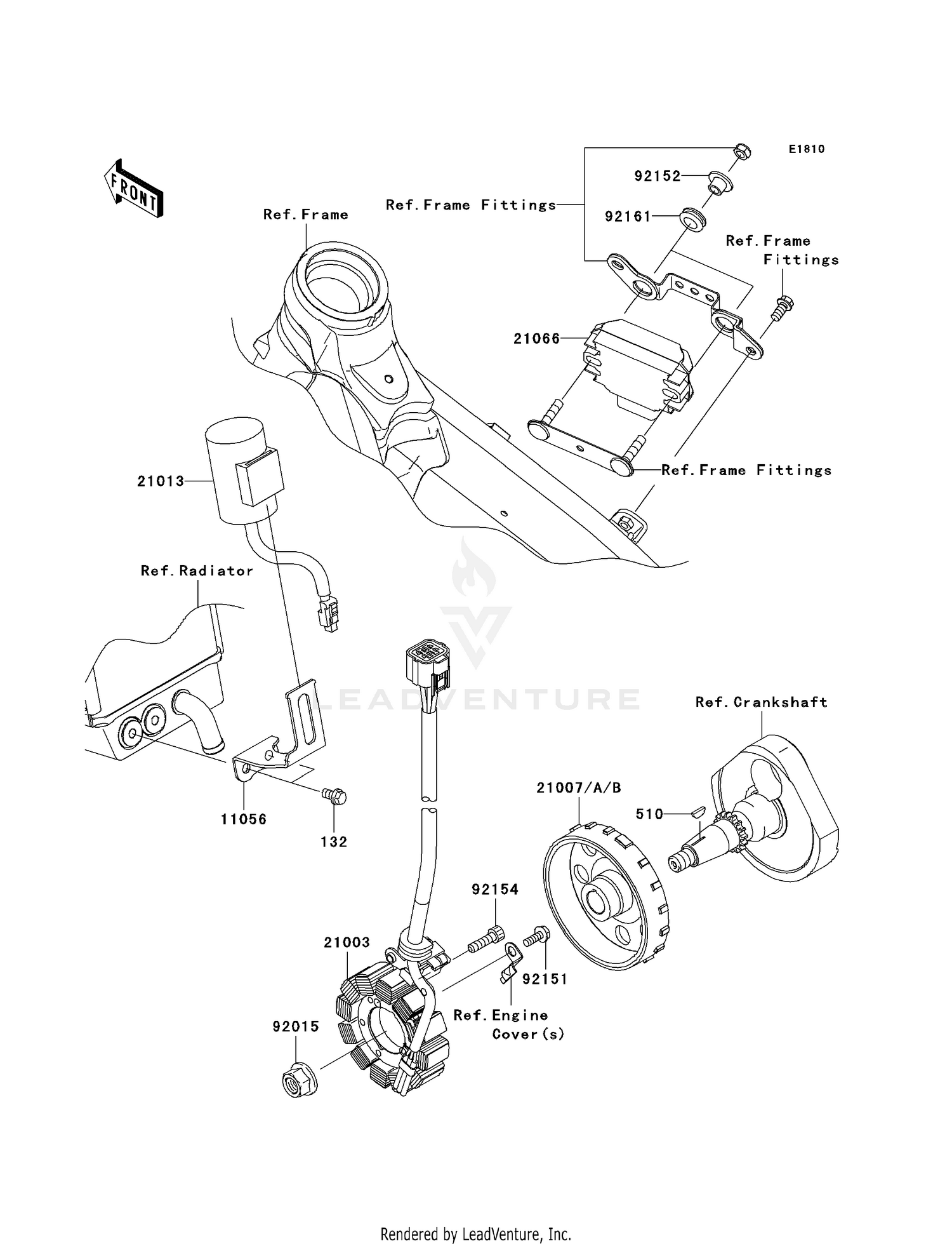 GENERATOR