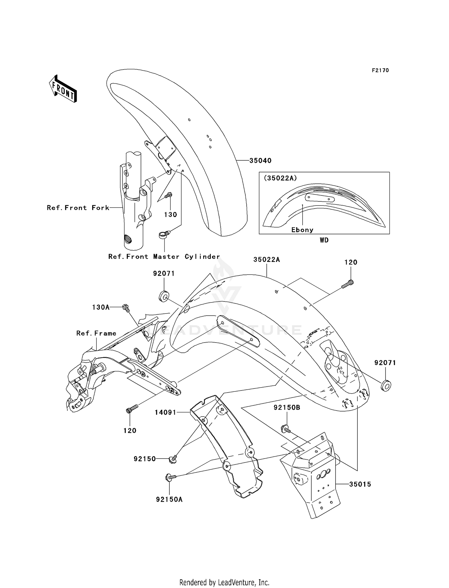 FENDERS