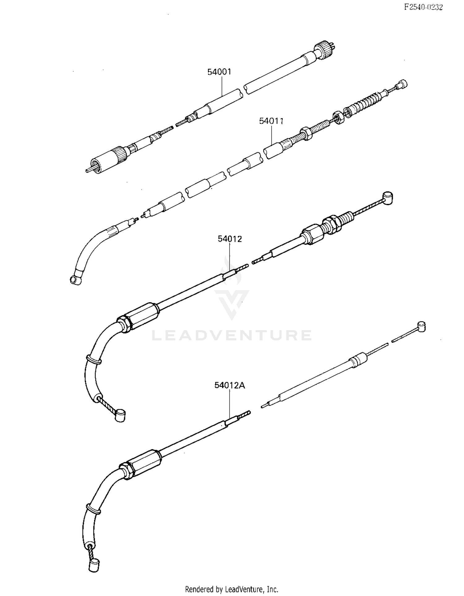 CABLES