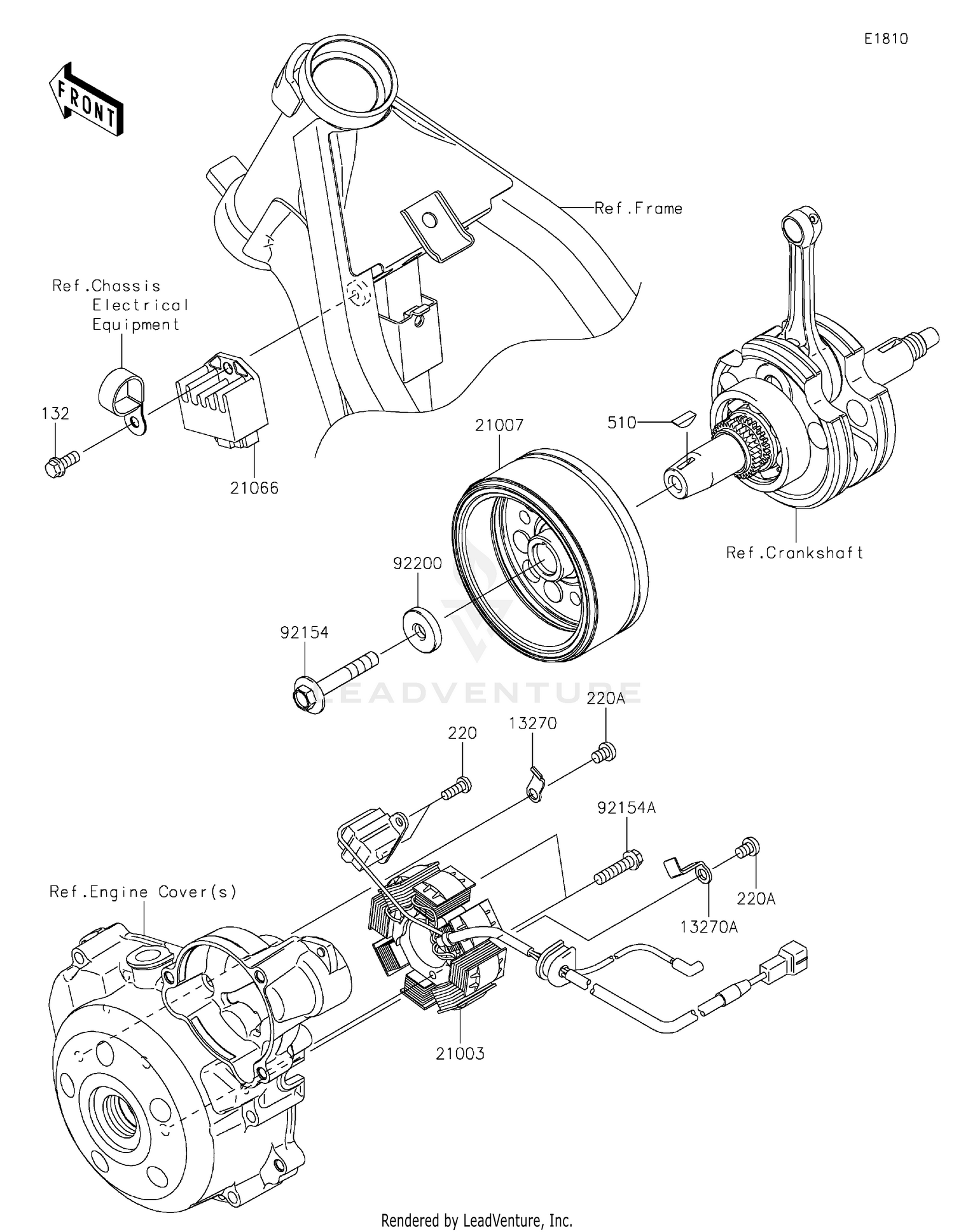 Generator