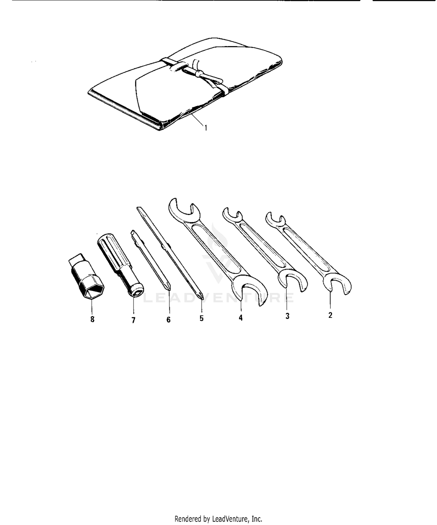 OWNER TOOLS