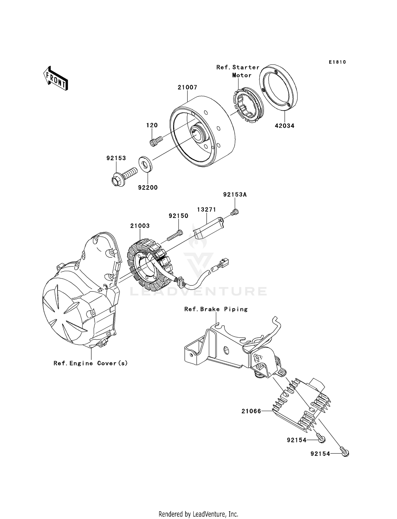 GENERATOR