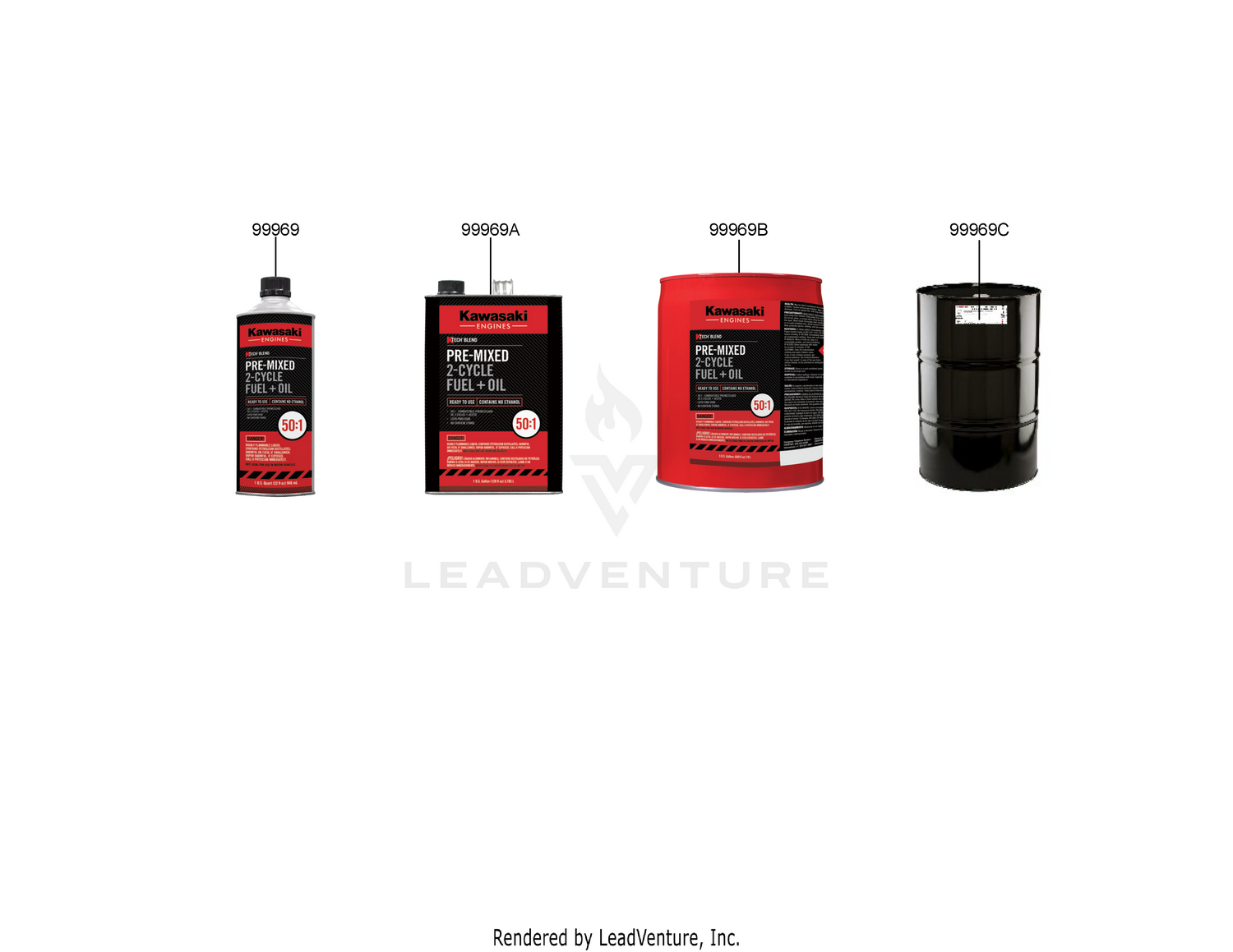 Pre-Mixed 2-Cycle Fuel + Oil