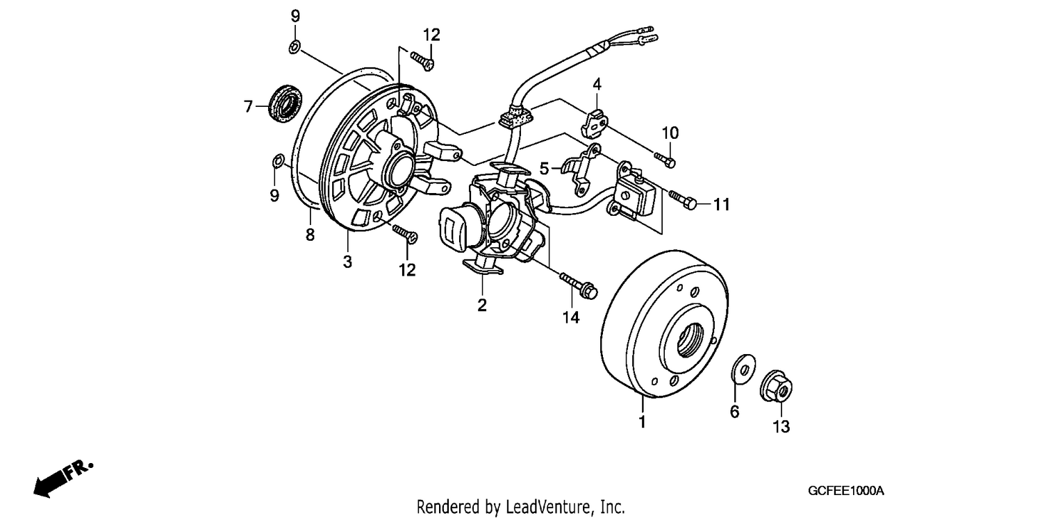 GENERATOR