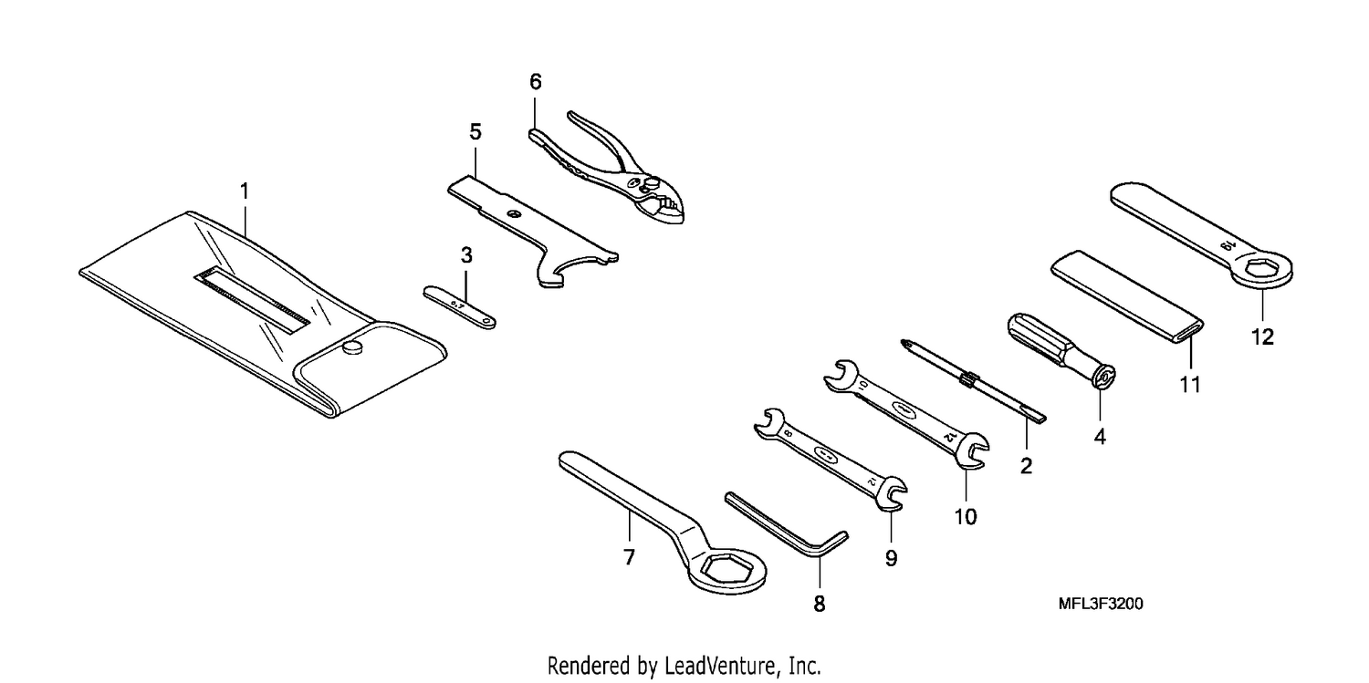 TOOLS